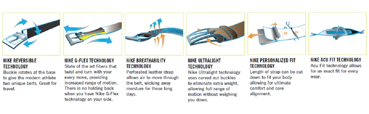 GE Wholesale Nike 3-in-1 Web Belt Packs 13 GE Wholesale Nike 3-in-1 Web Belt Packs - Image 11