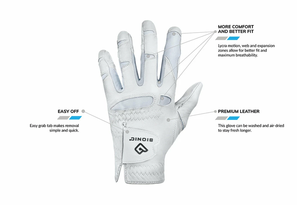 Bionic Golf Women's StableGrip 2.0 Glove - Periwinkle 6 Bionic Golf Women's StableGrip 2.0 Glove - Periwinkle - Image 4