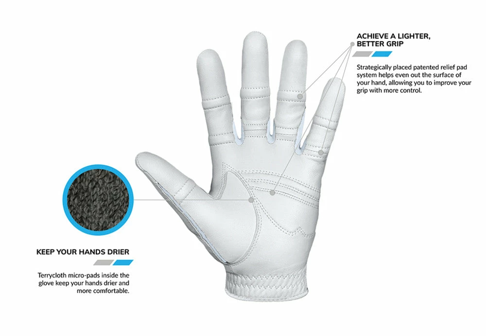Bionic Golf Women's StableGrip 2.0 Glove - Periwinkle 7 Bionic Golf Women's StableGrip 2.0 Glove - Periwinkle - Image 5