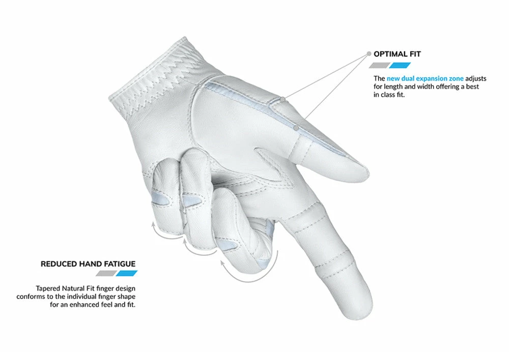 Bionic Golf Women's StableGrip 2.0 Glove - Periwinkle 8 Bionic Golf Women's StableGrip 2.0 Glove - Periwinkle - Image 6