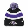 Bridgestone NFL Beanies Hats -Outlet TaylorMade Drivers Store ba ravens
