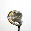 TaylorMade R7 Ti 3 Wood 15* RH 42 In REAX Graphite Shaft Ladies Flex -Outlet TaylorMade Drivers Store e994dd05 73aa 5145 ad57 908b60e63499